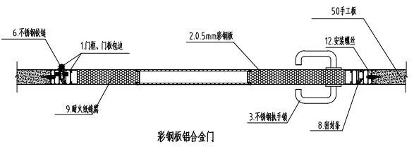 铝合金门节点示意图