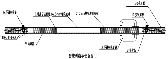 铝合金门节点示意图